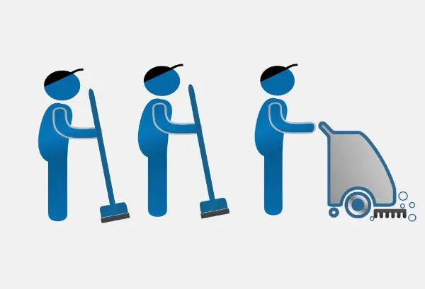 Drei stilisierte blaue Figuren mit Mützen, zwei halten Besen, eine schiebt eine graue Reinigungsmaschine mit Bürsten und Schaum.